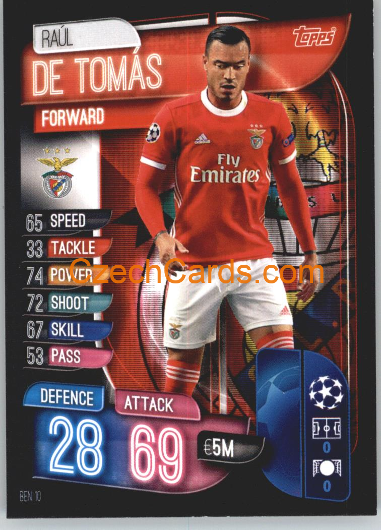 Raul De Tomas 2019/20 Topps Match Attax #BEN 11