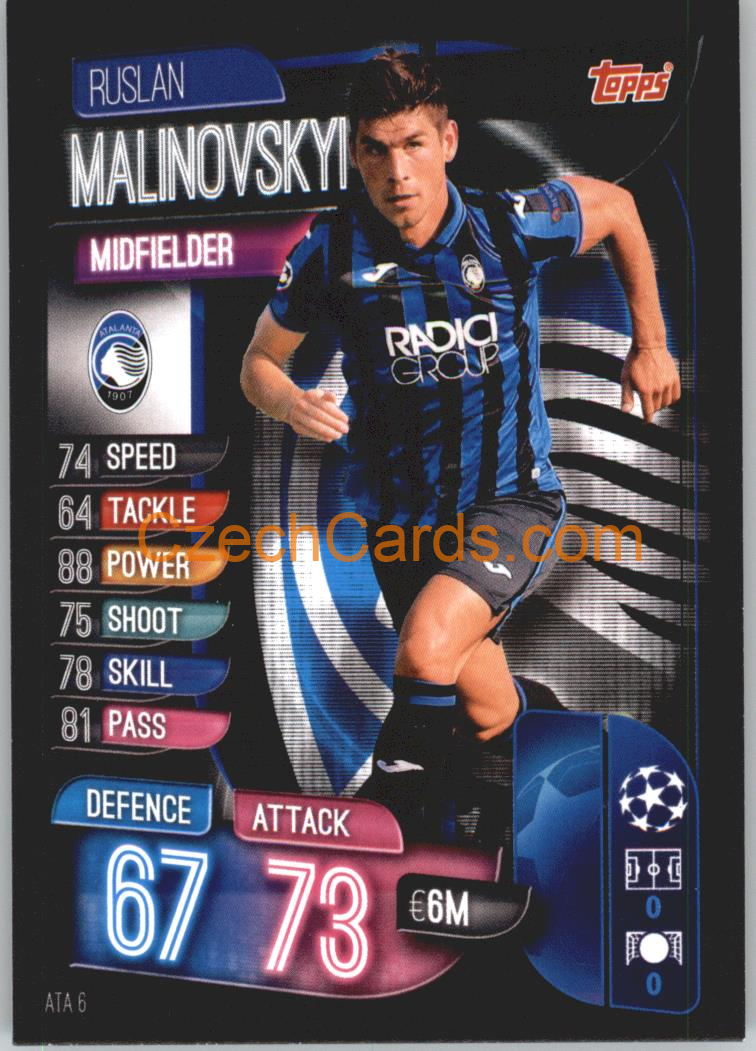 Ruslan Malinovskyi 2019/20 Topps Match Attax #ATA 6