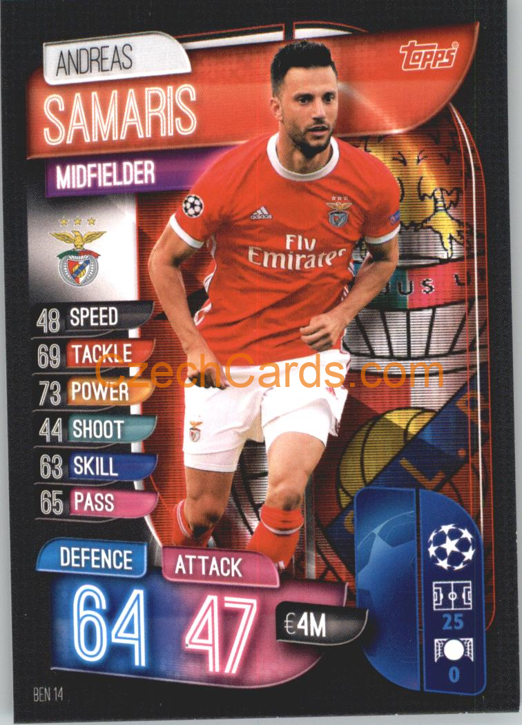 Andreas Samaris 2019/20 Topps Match Attax #BEN 14