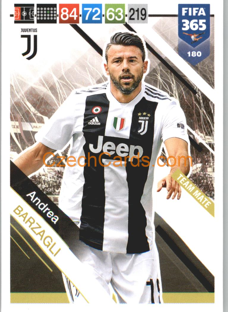 Andrea Barzagli 2019 Panini FIFA 365 #180
