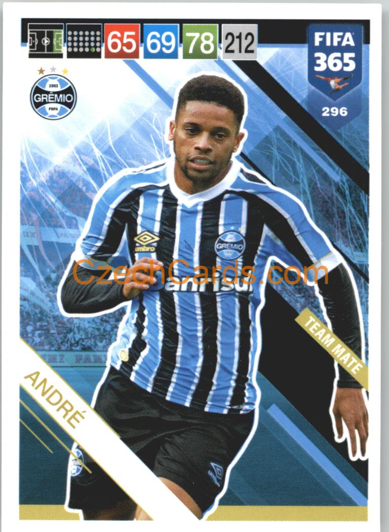 André 2019 Panini FIFA 365 #296