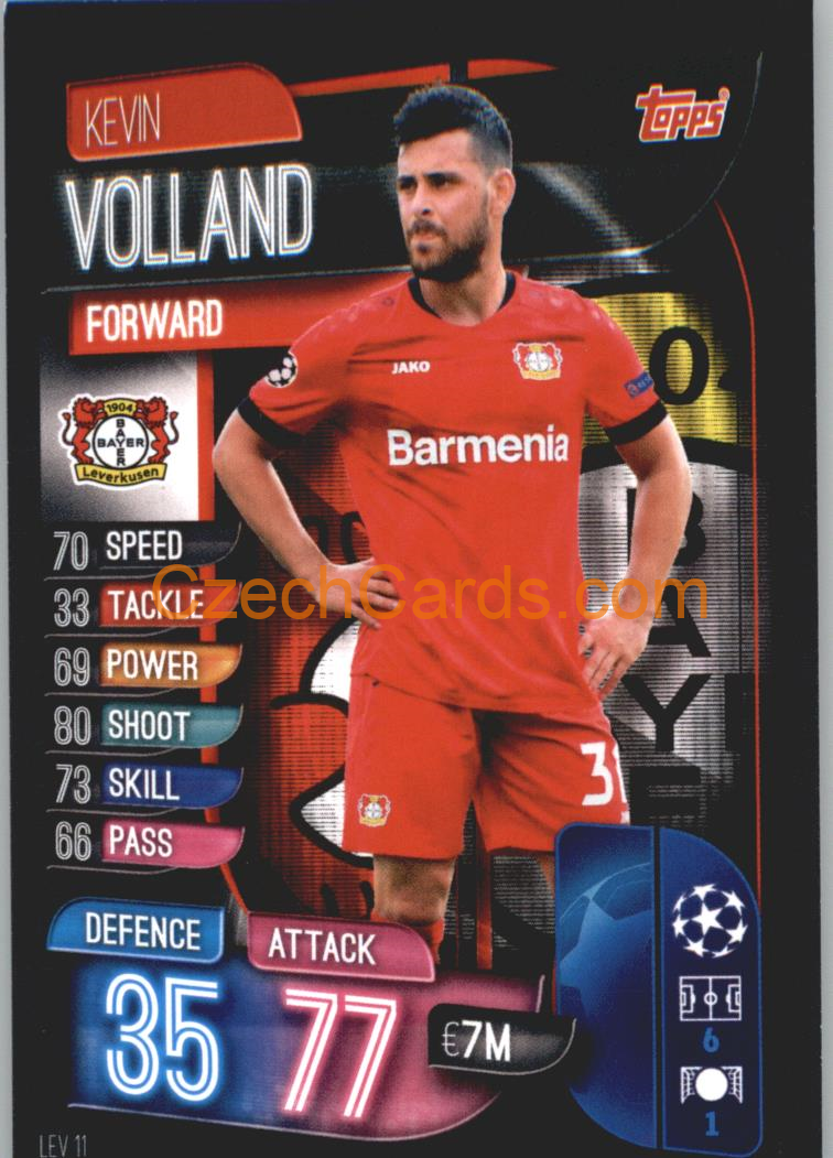 Kevin Volland 2019/20 Topps Match Attax #LEV 11