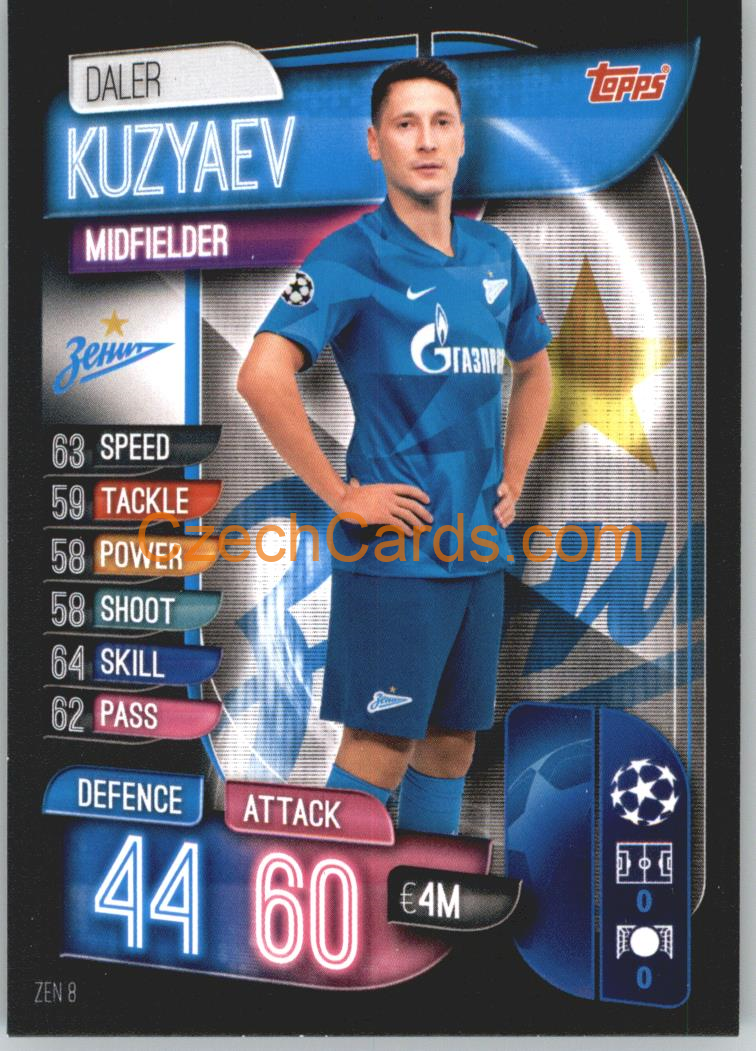 Daler Kuzyaev 2019/20 Topps Match Attax #ZEN 8