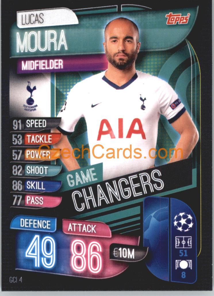 Lucas Moura 2019/20 Topps Match Attax Game Changer #GSI 4
