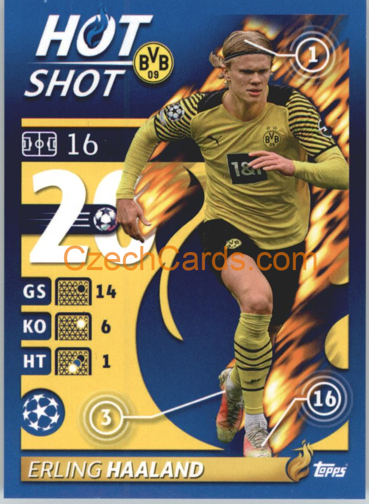Erling Haaland – Hot Shot 2021/22 Topps UCL Sticker big #231