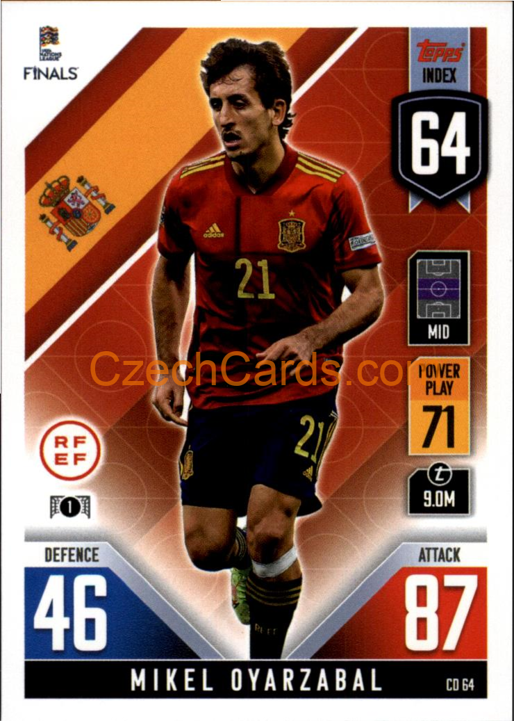 Mikel Oyarzabal 2022/23 Match Attax 101 #CD64