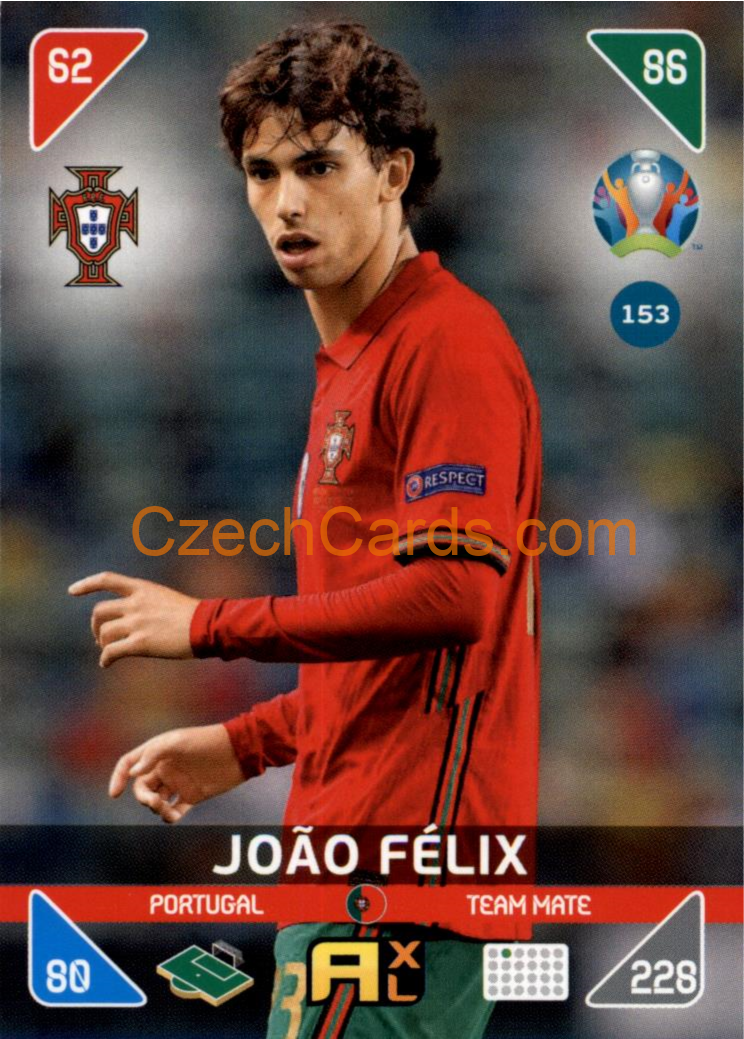 João Félix 2020 Panini EURO Adrenalyn Kick Off #153