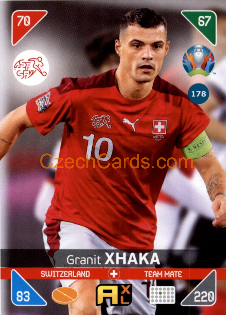 Granit Xhaka 2020 Panini EURO Adrenalyn Kick Off #178