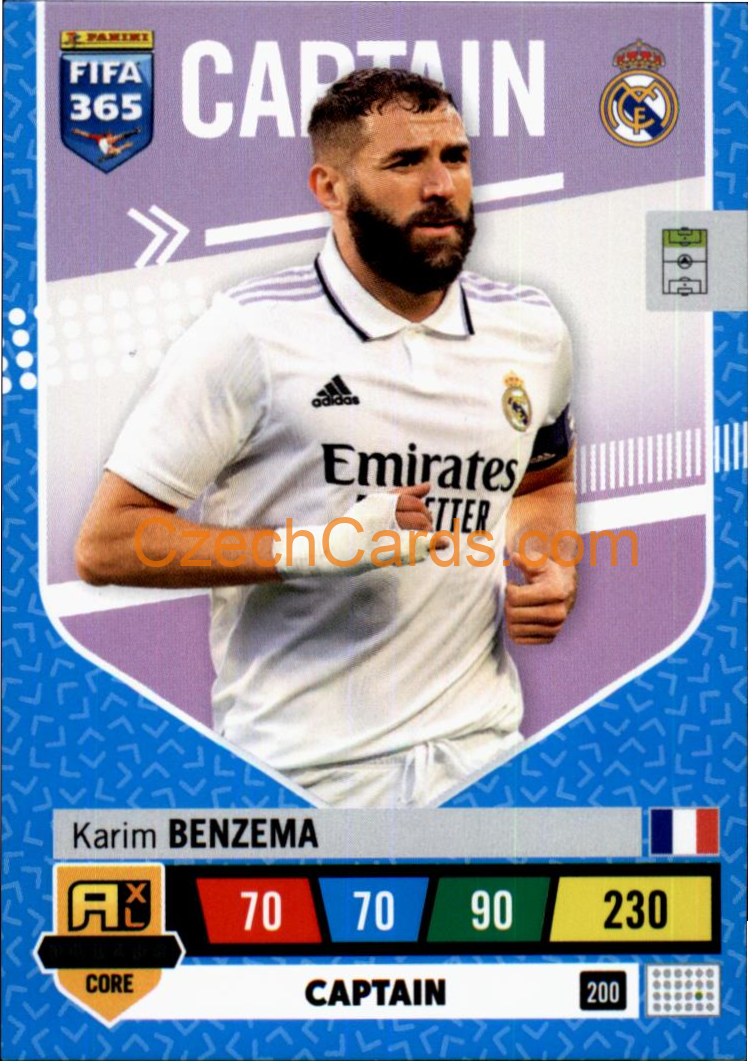 Karim Benzema 2023 FIFA 365 Adrenalyn #200
