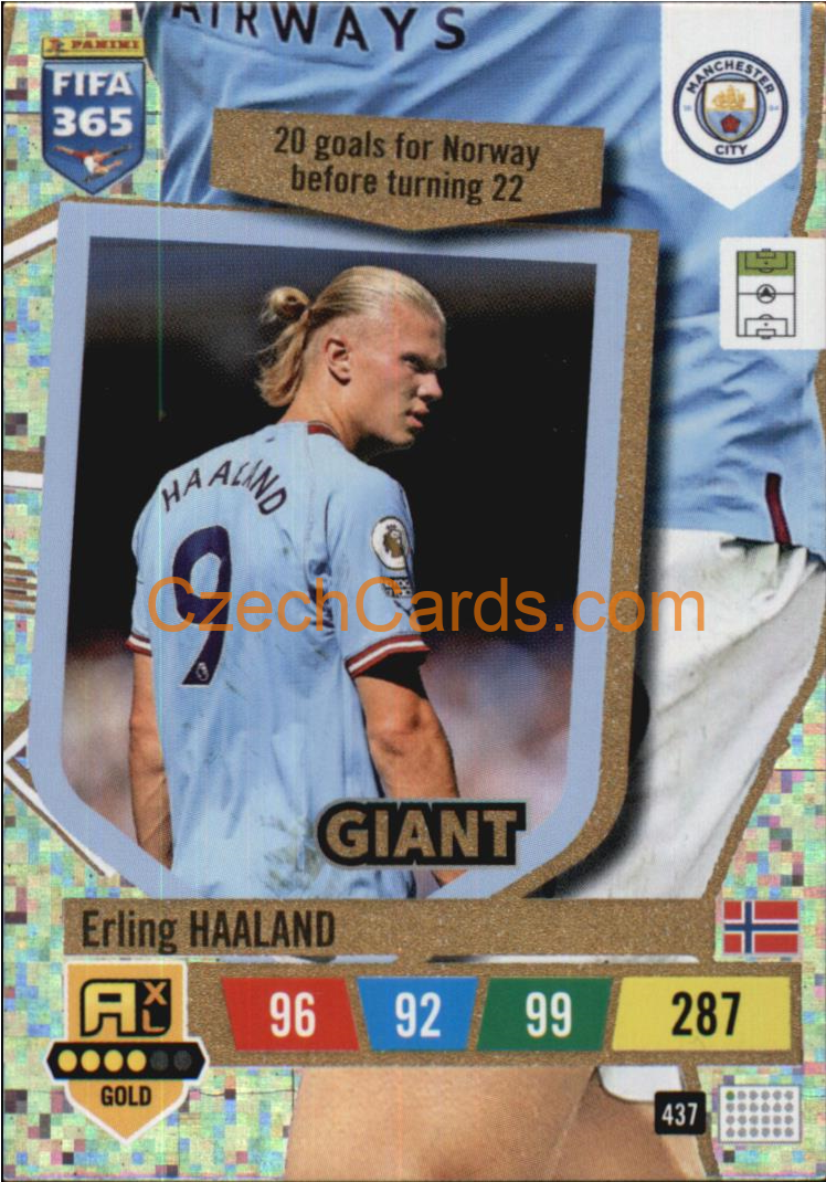 Erling Haaland 2023 FIFA 365 Adrenalyn GOLD/GIANT #437