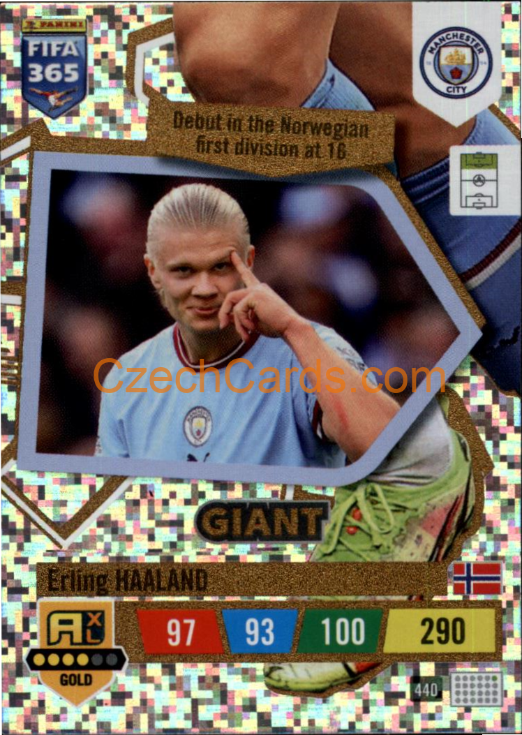 Erling Haaland 2023 FIFA 365 Adrenalyn GOLD/GIANT #440