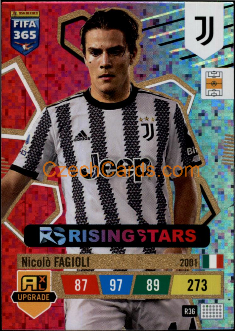 Nicolo Fagioli 2023 FIFA 365 Adrenalyn Rising Stars #R36