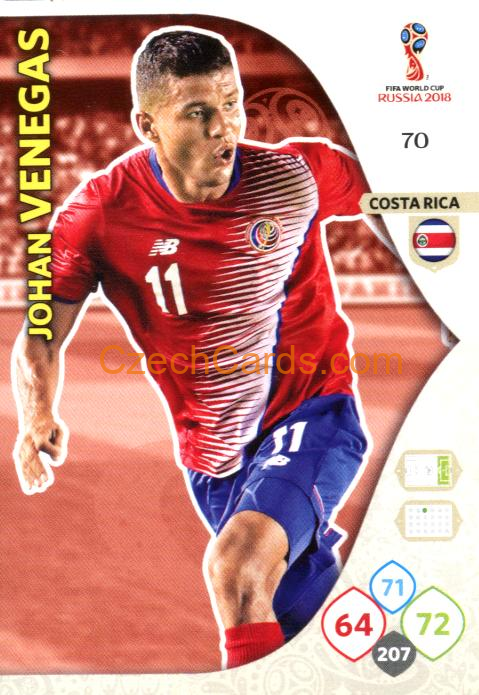 Johan Venegas 2018 Panini WC Russia  Adrenalyn #70