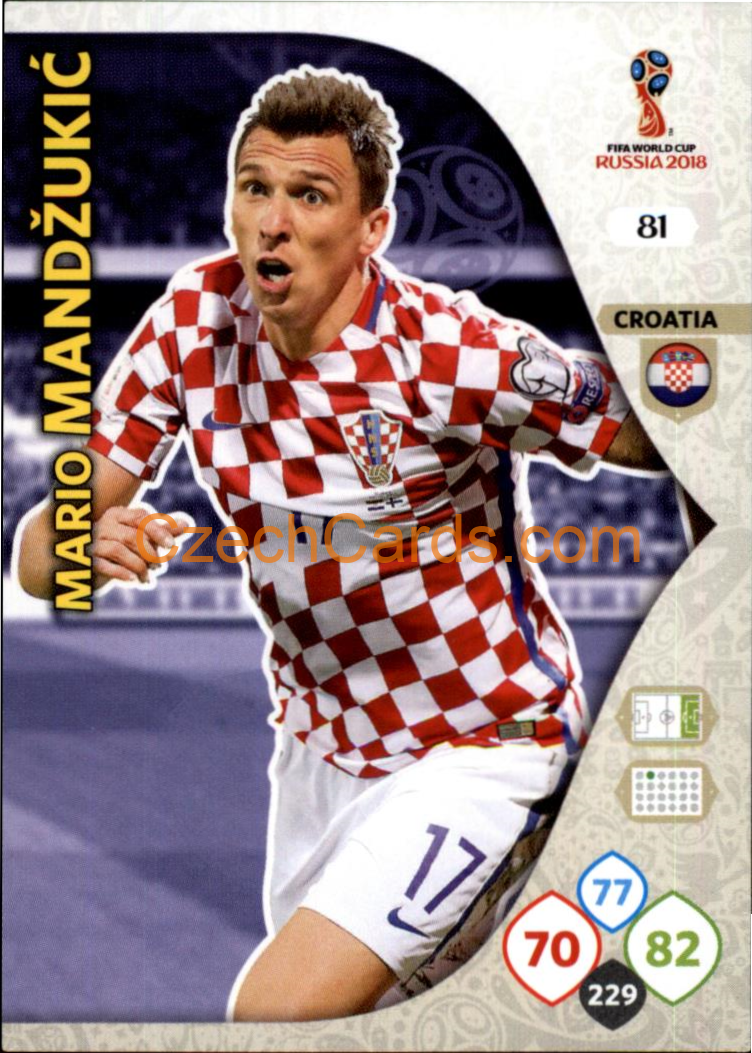 Mario Mandžukić 2018 Panini WC Russia  Adrenalyn #81
