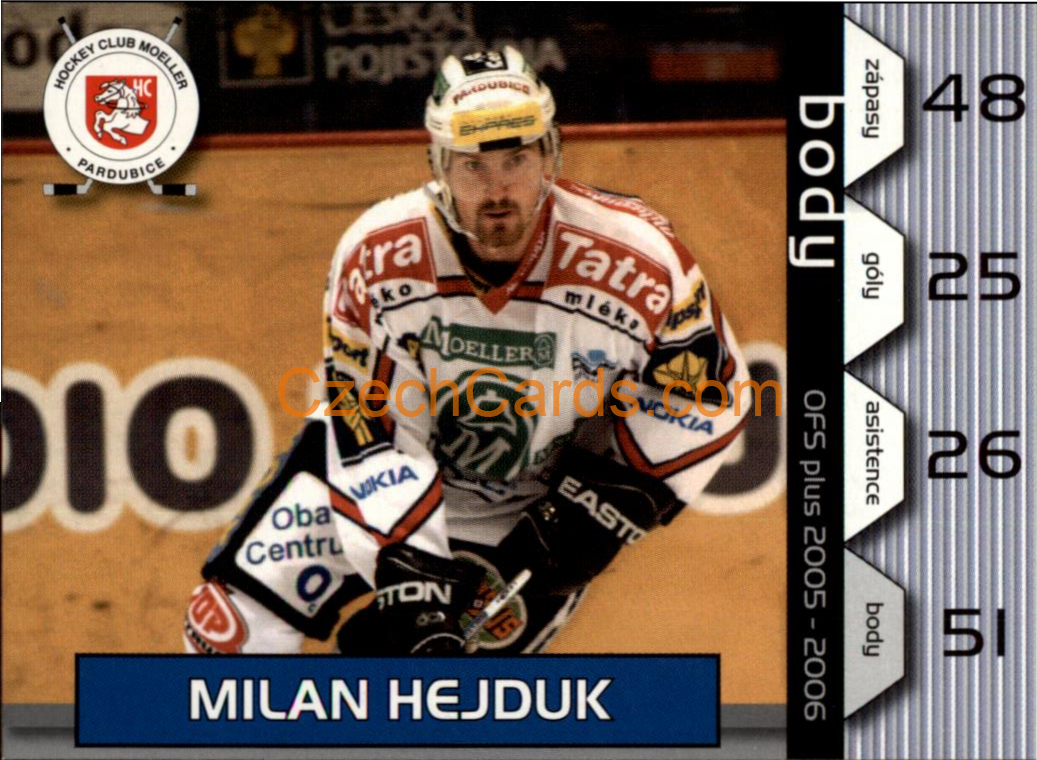 Milan Hejduk OFS 2005-06 #B 02