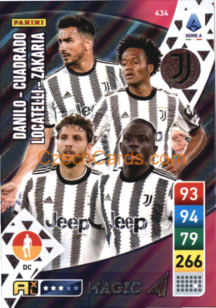 Danilo / Cuadrado / Locatelli / Zaka 2022/23 Panini Calciatori Adrenalyn XL #434
