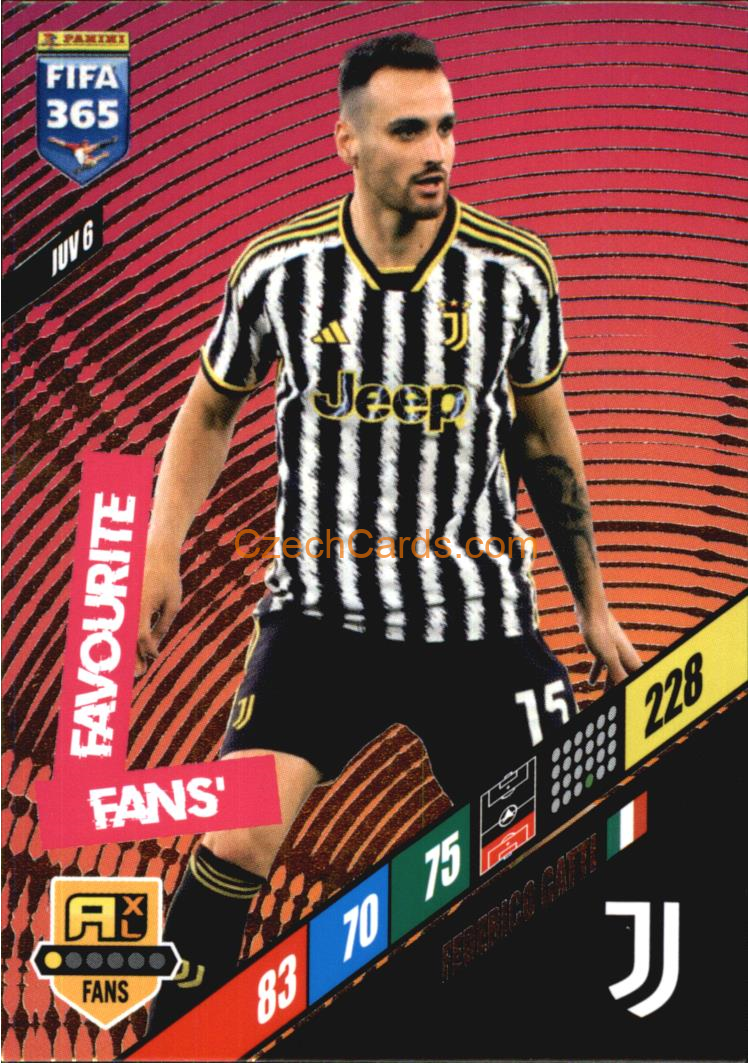 Federico Gatti 2024 Panini FIFA 365  Adrenalyn XL Fans JUV6