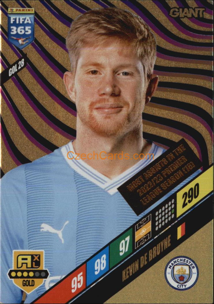 Kevin De Bruyne 2024 Panini FIFA 365  Adrenalyn XL Giant GOL28