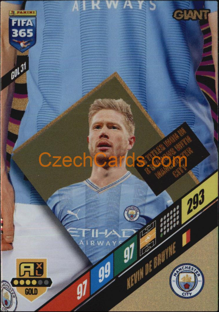Kevin De Bruyne 2024 Panini FIFA 365  Adrenalyn XL Giant GOL31