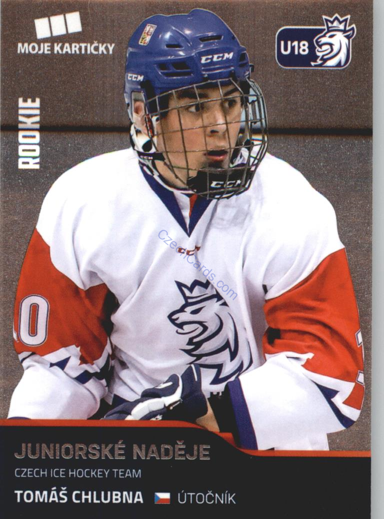 Tomáš Chlubna MK Cards 2020 #81