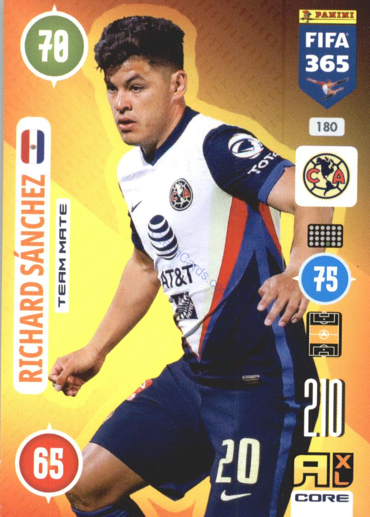 Richard Sánchez 2021 FIFA 365 Adrenalyn #180