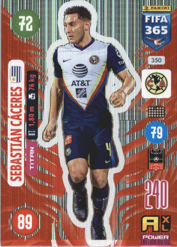Sebastián Cáceres 2021 FIFA 365 Adrenalyn Titan #350