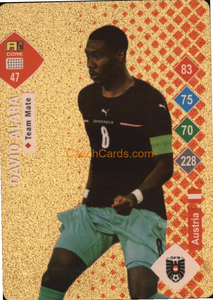 David Alaba 2023 World Football Stars unofficial GOLD