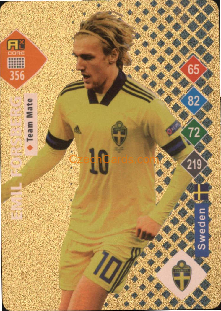 Emil Forsberg 2023 World Football Stars unofficial GOLD