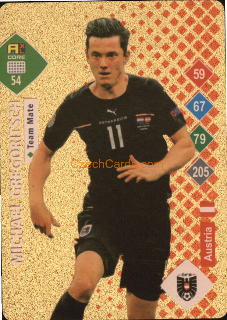 Michael Gregoritsch 2023 World Football Stars unofficial GOLD
