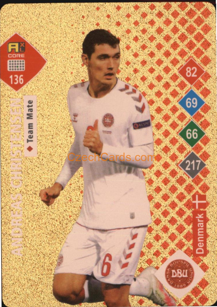 Andreas Christensen 2023 World Football Stars unofficial GOLD