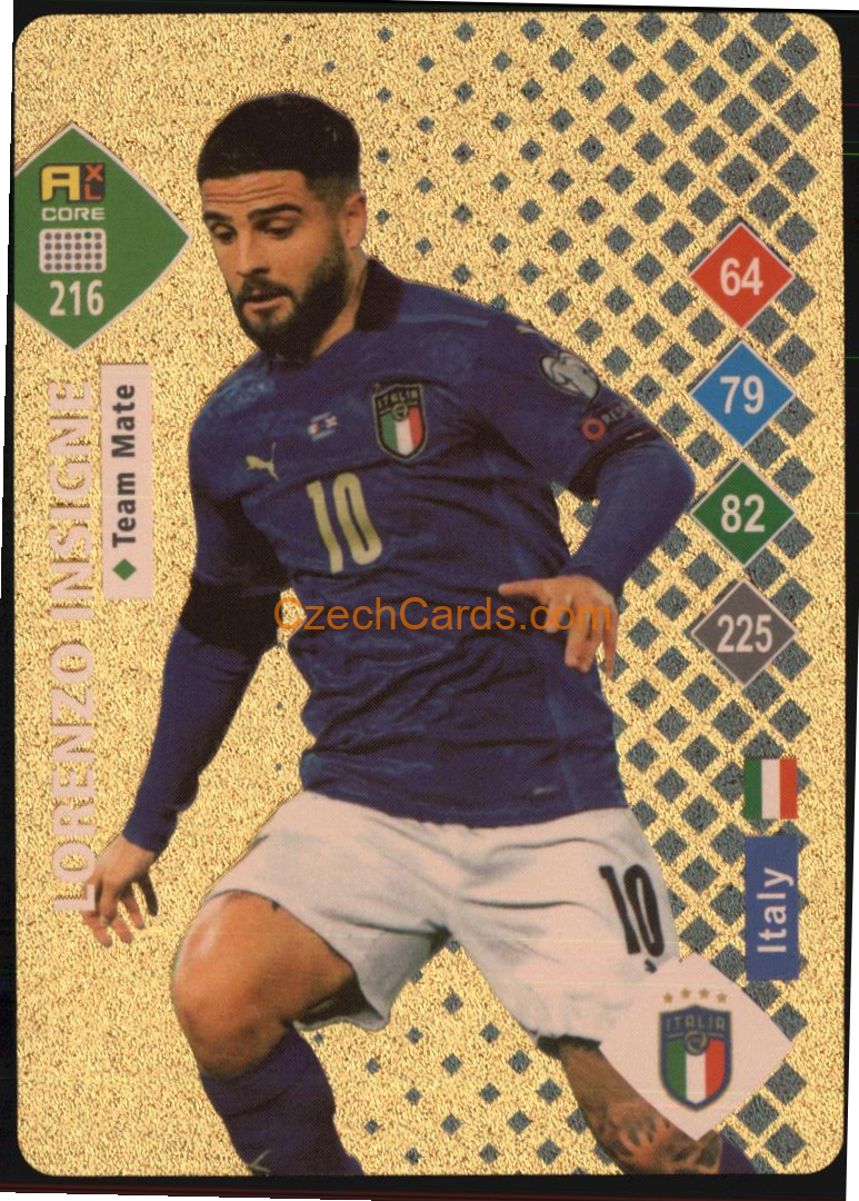 Lorenzo Insigne 2023 World Football Stars unofficial GOLD