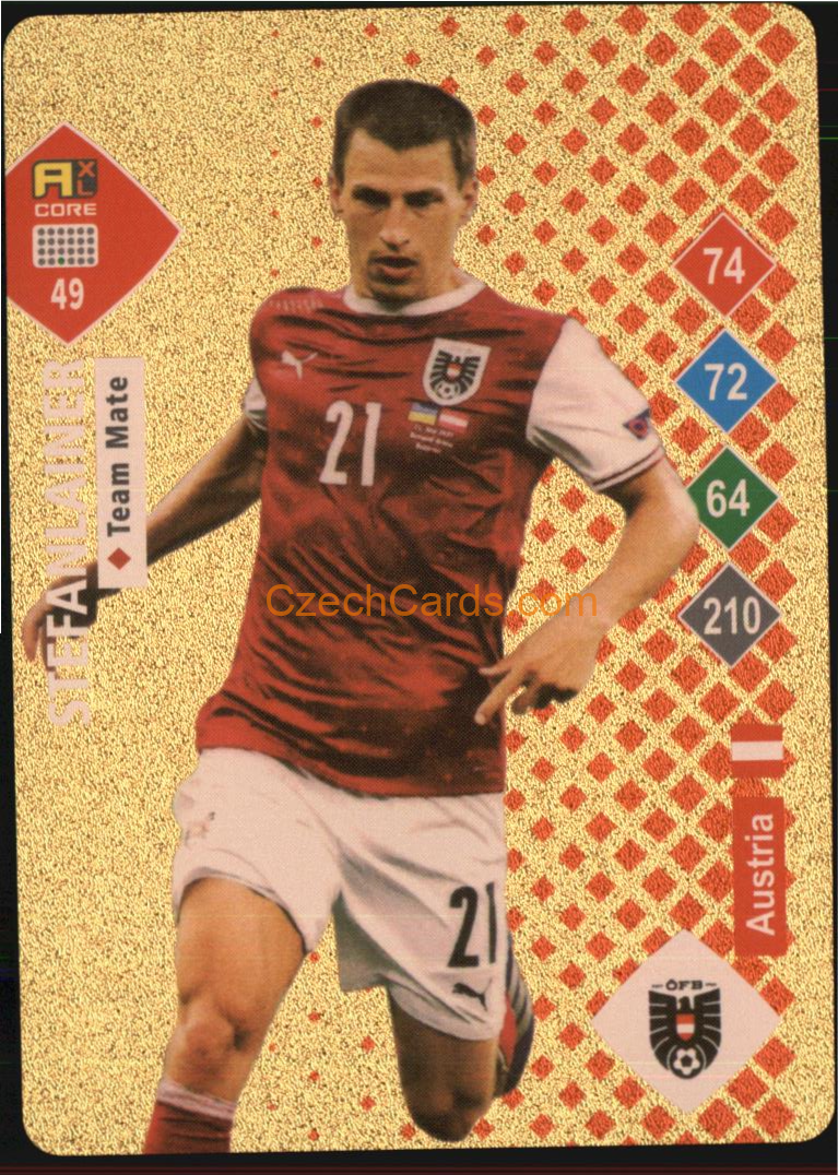 Stefan Lainer 2023 World Football Stars unofficial GOLD