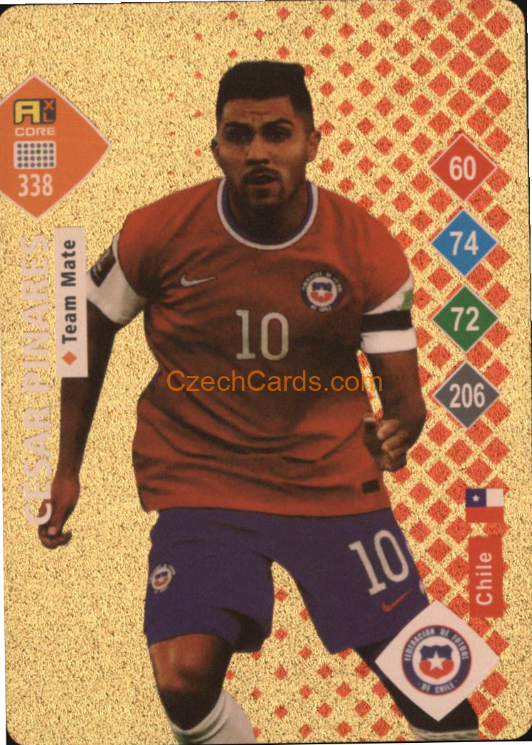 César Pinares 2023 World Football Stars unofficial GOLD