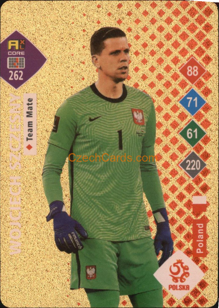 Wojciech Szczęsny 2023 World Football Stars unofficial GOLD