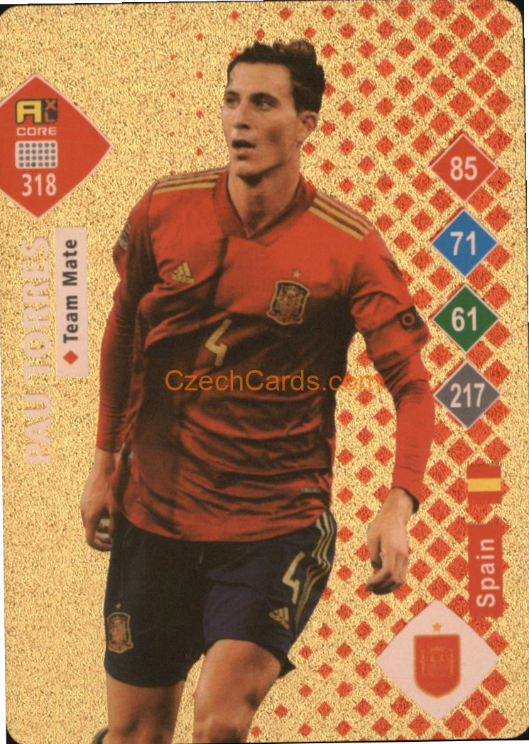 FerranTorres 2023 World Football Stars unofficial GOLD