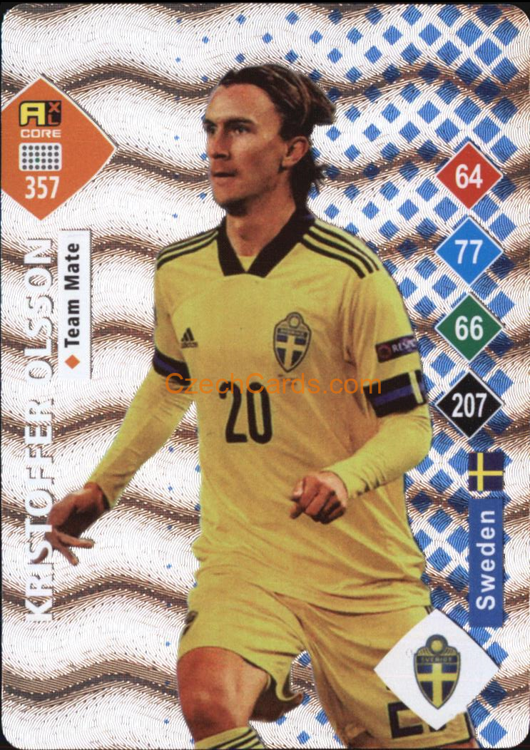 Kristoffer Olsson 2023 World Football Stars unofficial SILVER