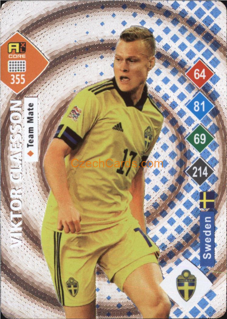 Viktor Claesson 2023 World Football Stars unofficial SILVER