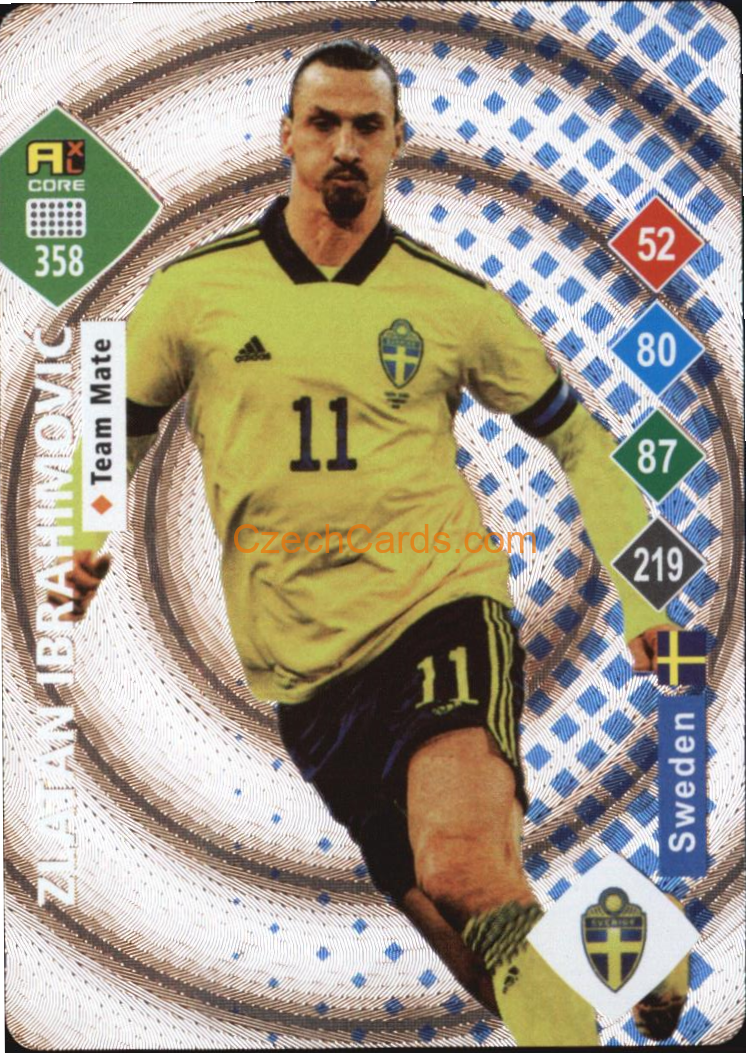 Zlatan Ibrahimovic 2023 World Football Stars unofficial SILVER