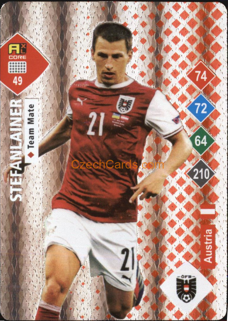 Stefan Lainer 2023 World Football Stars unofficial SILVER