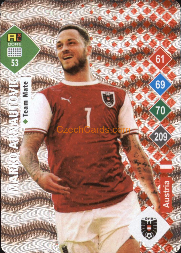 Marko Arnautovič 2023 World Football Stars unofficial SILVER