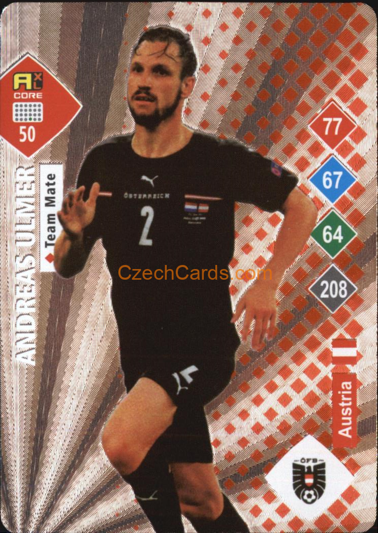 Andreas Ulmer 2023 World Football Stars unofficial SILVER