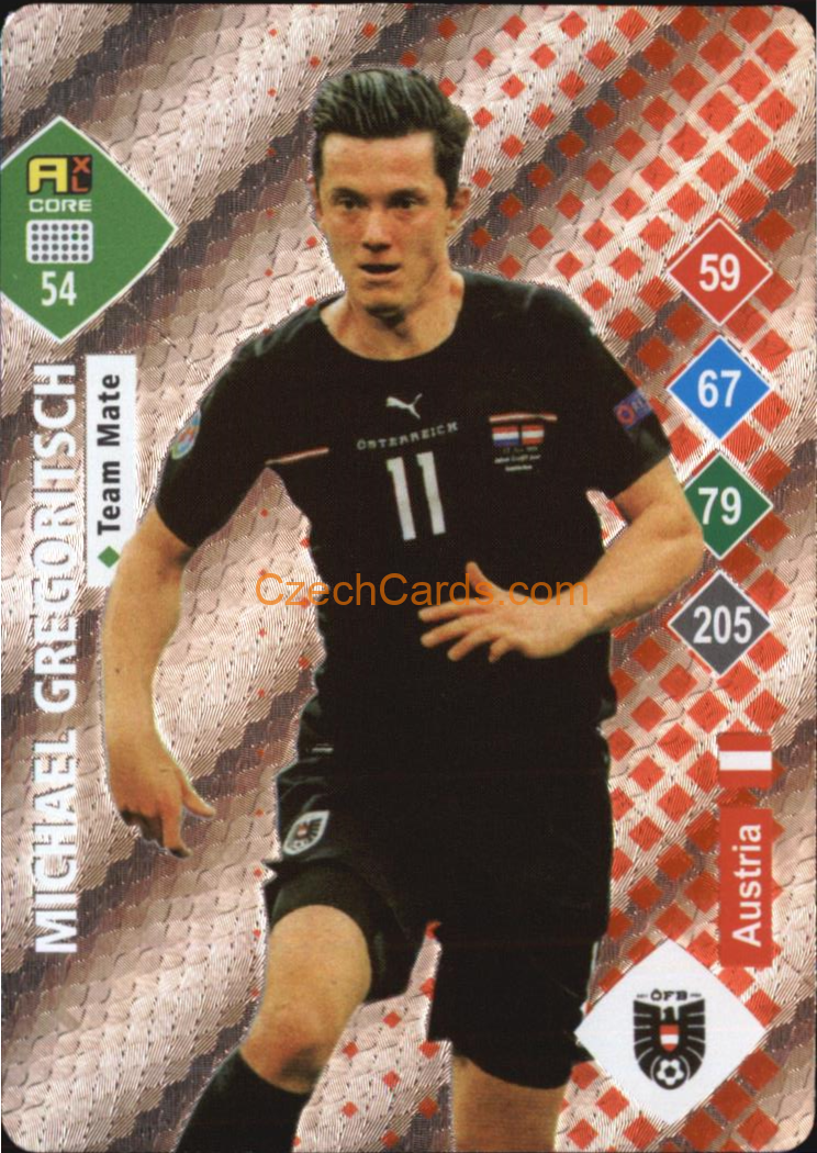 Michael Gregoritsch 2023 World Football Stars unofficial SILVER