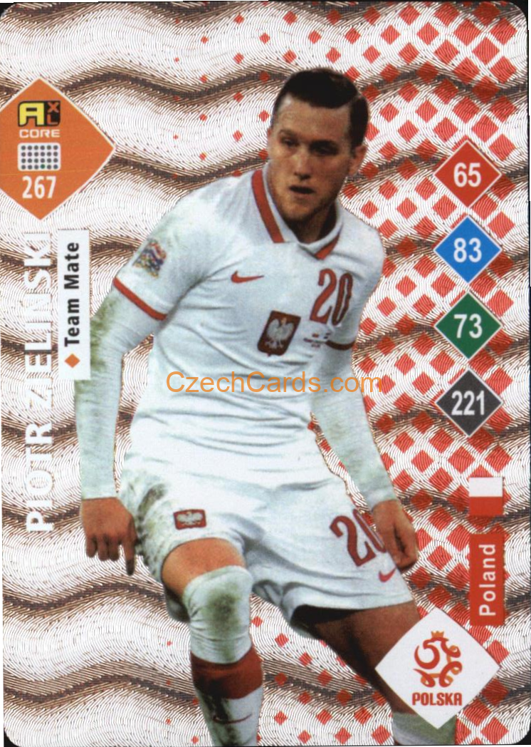 Piotr Zielinski 2023 World Football Stars unofficial SILVER