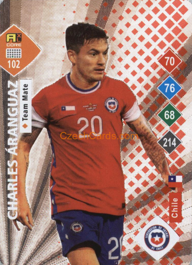 Charles Aránguiz 2023 World Football Stars unofficial SILVER