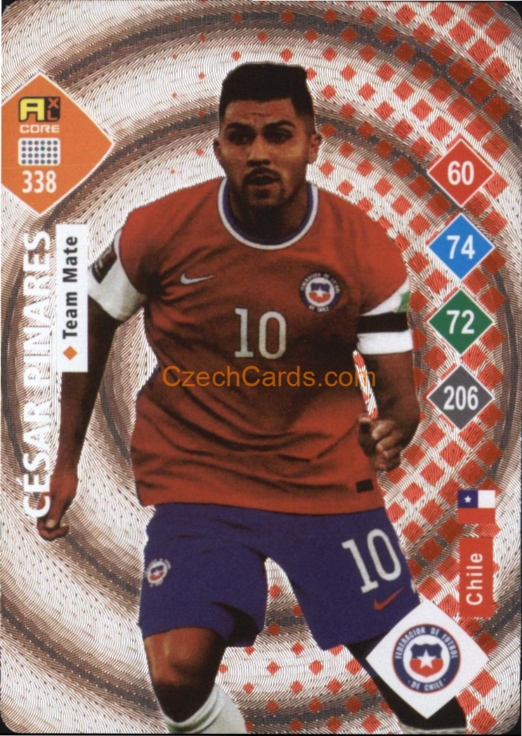 César Pinares 2023 World Football Stars unofficial SILVER