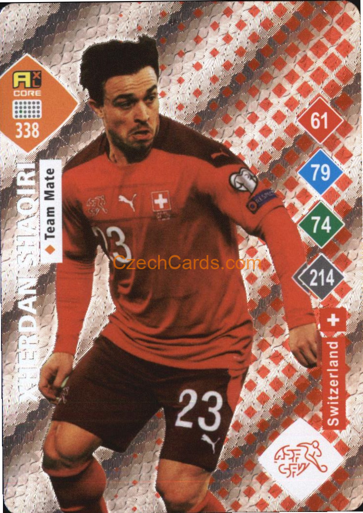 Xherdan Shaqiri 2023 World Football Stars unofficial SILVER