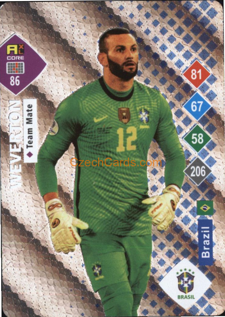 Weverton 2023 World Football Stars unofficial SILVER