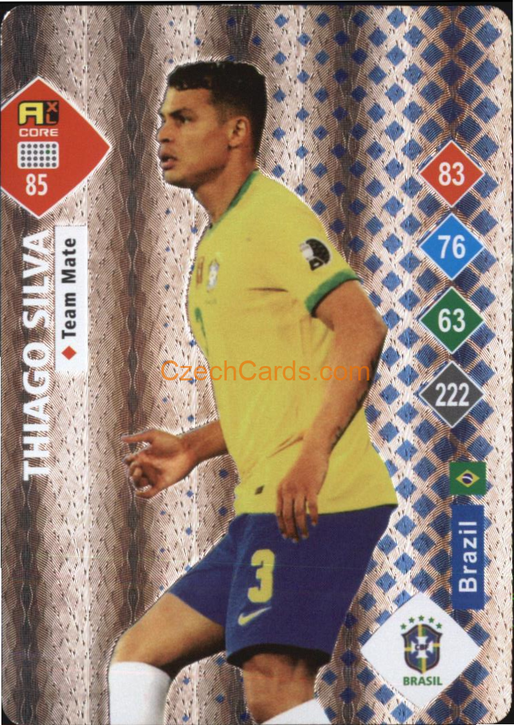Thiago Silva 2023 World Football Stars unofficial SILVER