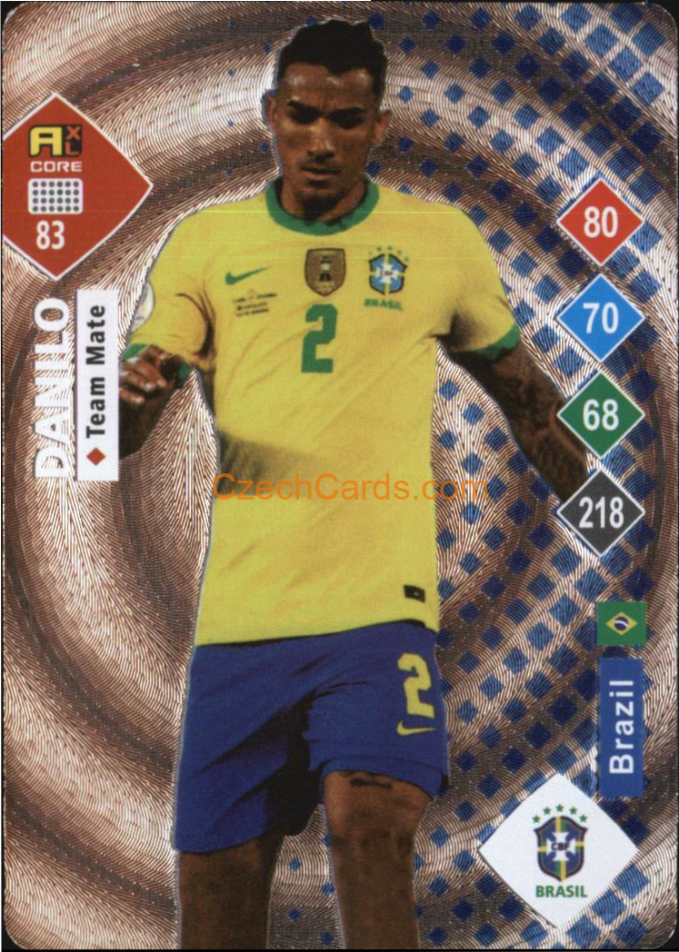 Danilo 2023 World Football Stars unofficial SILVER