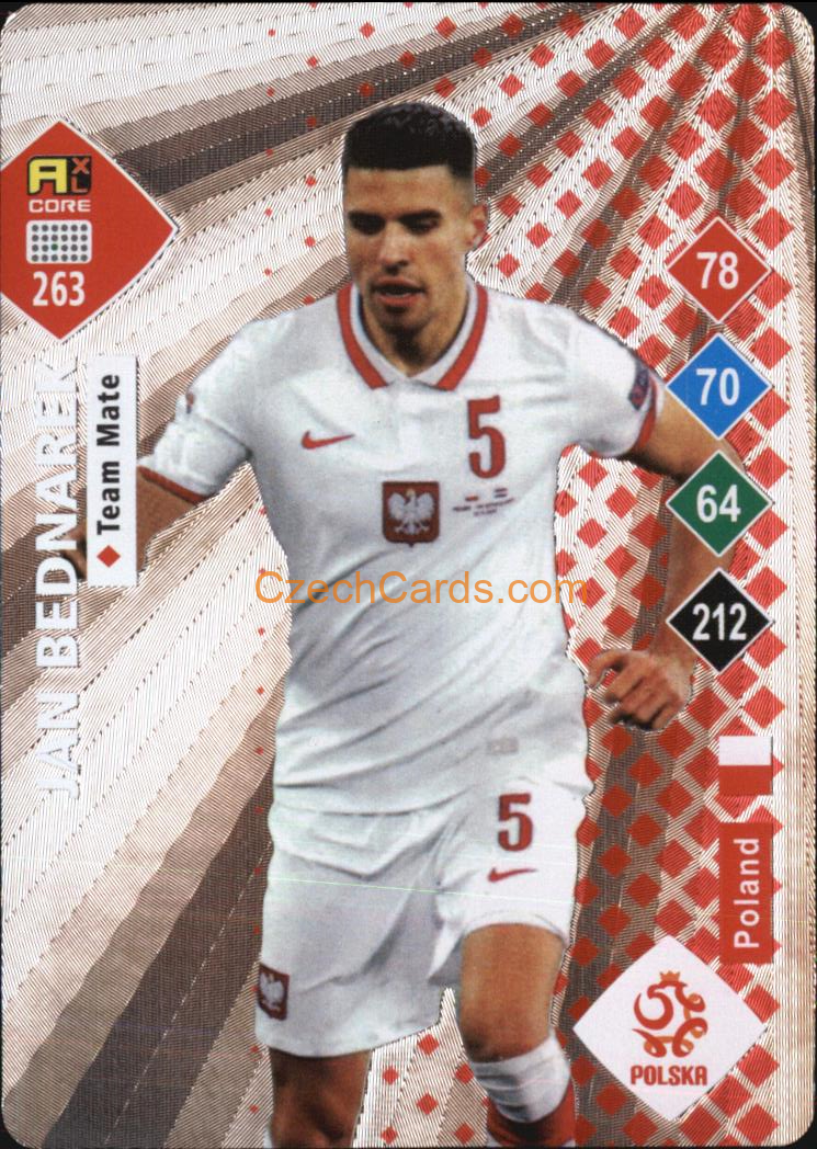 Jan Bednarek 2023 World Football Stars unofficial SILVER